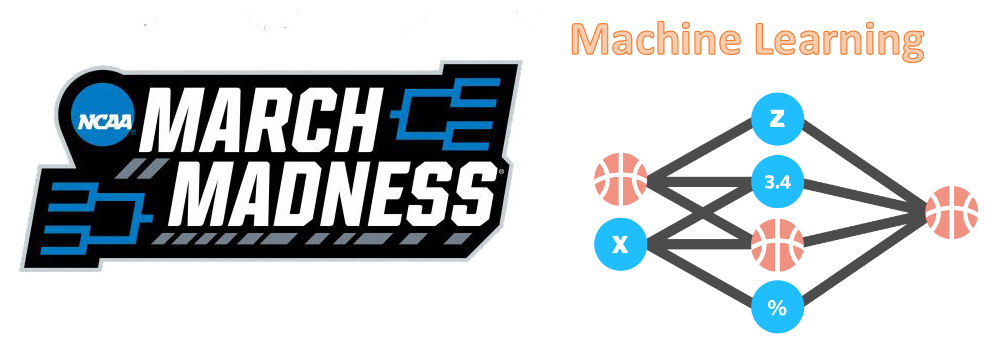 March Madness